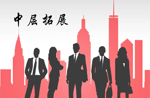 企业高管怎样开展拓展训练！